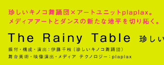 The Rainy Table　珍しいキノコ舞踊団×plaplax