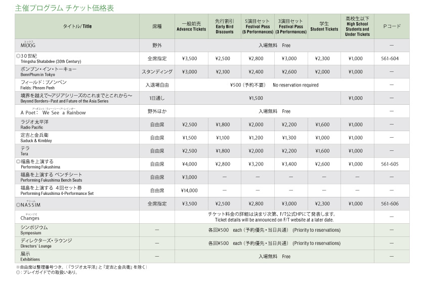 チケット料金